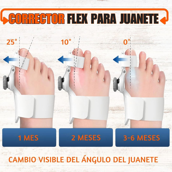 OrthoBlue® Corrector Profesional de Juanetes